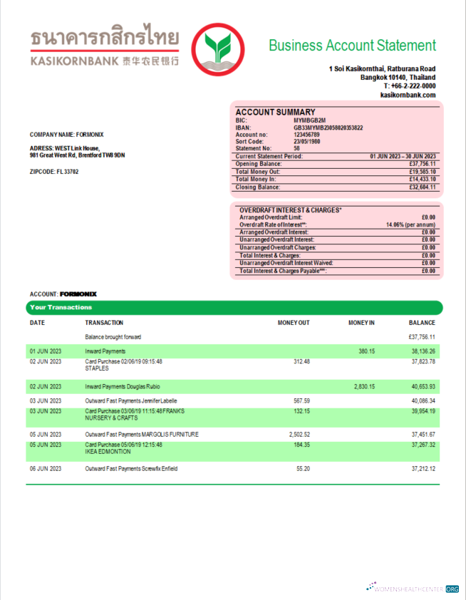 Download Kasikornbank enterprise statement Word and PDF template Photoshop template